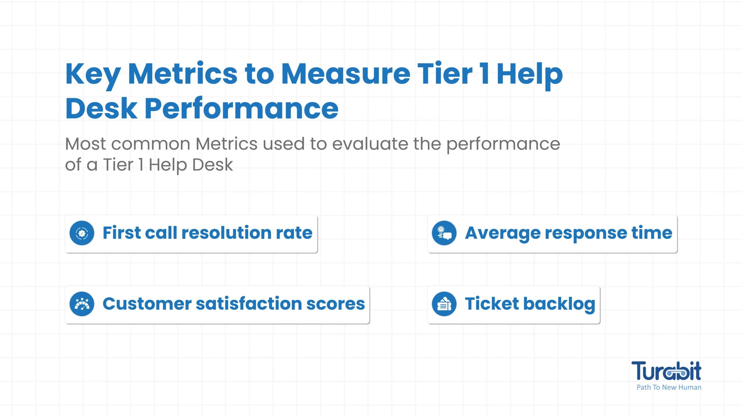 KPIs for Tier 1 Help Desk