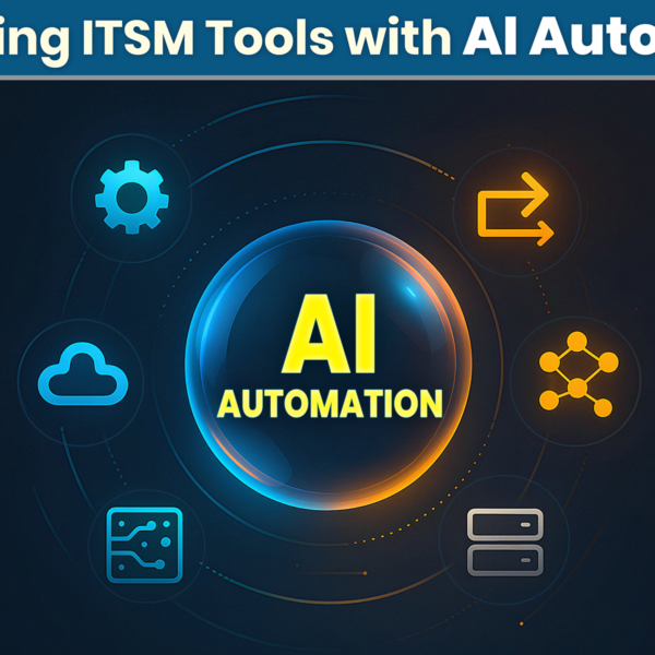 Integrating ITSM Tools…